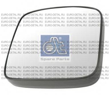 Зеркальное стекло, широкоугольное зеркало