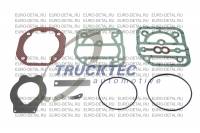 Ремкомплект пневматического компрессора