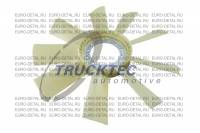 Вентилятор, охлаждение двигателя