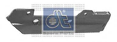 Покрытие, фара