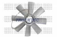 Крыльчатка вентилятора