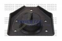 Подвеска, радиатор