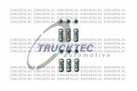 Комплект пружин КПП