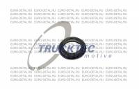 Уплотняющее кольцо