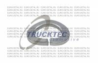 Пружинное кольцо