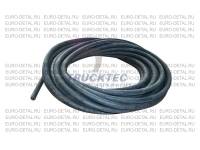 Гидравлический шланг, рулевое управление