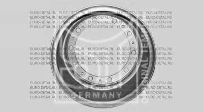 Тормозной барабан