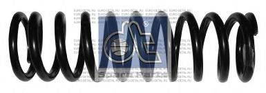 Пружина, крепление кабины